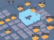 Продаётся 2-комн. новостройка 89.7 м², м. 8 ноября, photo 3 from 6