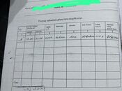 Satılır  obyekt 50 m², Elmlər Akademiyası m., photo 4 from 7