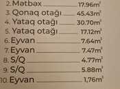 Продаётся 3-комн. новостройка 154 м², Наримановский  р., photo 3 from 8