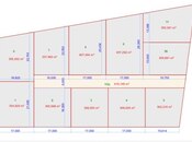 Satılır  torpaq 3 sot, Şağan q., photo 2 from 2