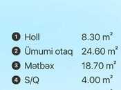 Satılır 1 otaqlı yeni tikili 65 m², Azadlıq Prospekti m., photo 3 from 5