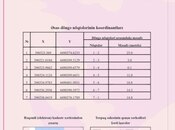 Продаётся  участок 4 сот, пос. Новханы, photo 8 from 8