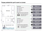 Сдаётся  объект 3 000 м², пос. Локбатан, photo 6 from 8