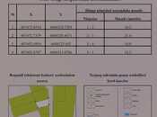 Продаётся  участок 2 сот, пос. Мамедли, photo 6 from 6