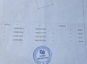 Продаётся  участок 10 сот, пос. Кобу, photo 8 from 8