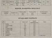 Продаётся 3-комн. вторичка 98 м², м. Низами, photo 7 from 7