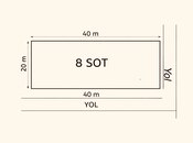 Объявление №6051536 - Баку, пос. Шувеляны, 8 сот