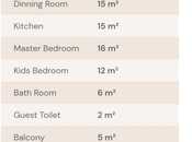 3-комн. новостройка - м. Ичеришехер - 123.5 м²