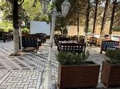 Сдаётся  объект 200 м², м. 20 января, photo 1 from 8