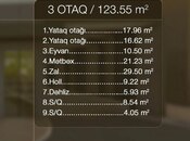 Satılır 3 otaqlı yeni tikili 123.5 m², Yasamal r., photo 3 from 8