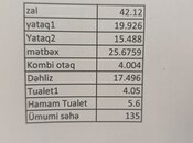 Продаётся 3-комн. вторичка 137 м², м. 28 мая, photo 1 from 8