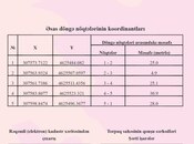 Продаётся  участок 8 сот, Набрань р., photo 1 from 8
