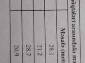 Продаётся  участок 6 сот, Хазарский р., photo 4 from 4