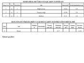 Продается  участок 13 сот, пос. Зире, photo 6 from 8