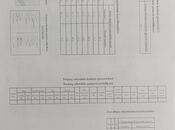 Продаётся  участок 14 сот, photo 5 from 5