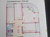 Satılır 4 otaqlı yeni tikili 214 m², Elmlər Akademiyası m., photo 6 from 8